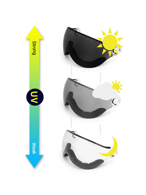 Ski Helmet Photochromic Visor