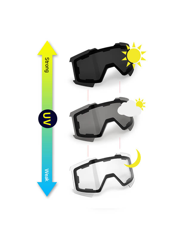 Ski Goggle Photochromic Lens